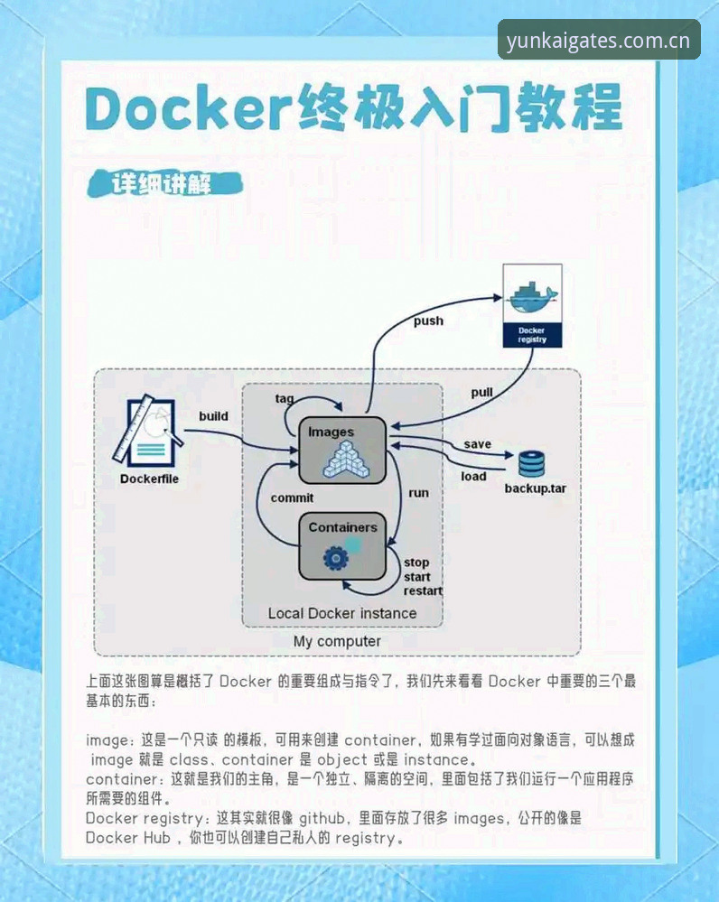 云开综合平台移动端快速访问与安全操作教程