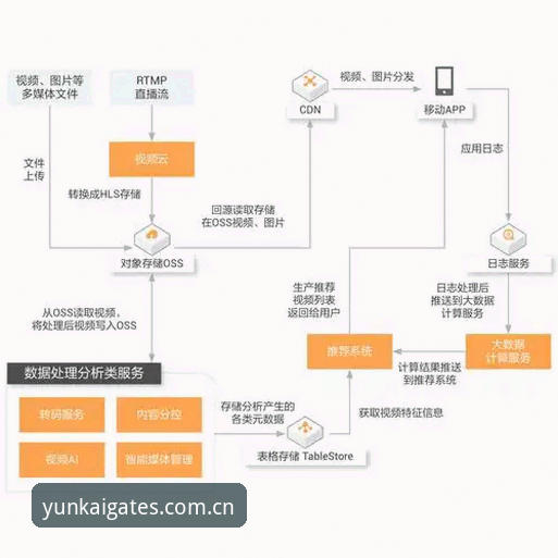 云开平台怎么进使用技巧 网页端与移动端入口对比:云开平台怎么进使用技巧全解析
